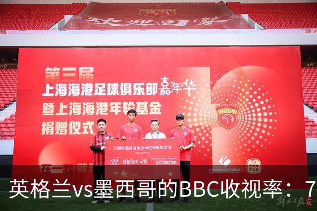 英格兰vs墨西哥的BBC收视率：780万人看直播，集锦回放590万人次